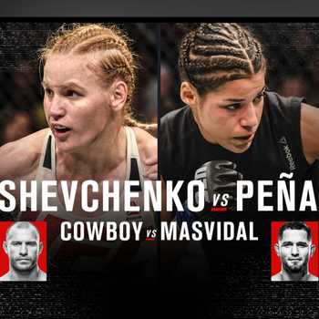 Bookie Beatdown UFC Denver Shevchenko vs
