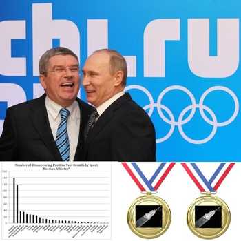 No Holds Barred IOC and Russia World Cha