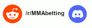 MMA Betting forum