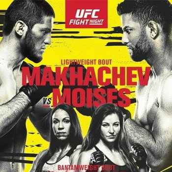 153 UFC Makhachev Moises analysis predic