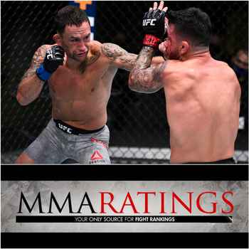 Frankie Edgar vs Pedro Munhoz UFC Rating
