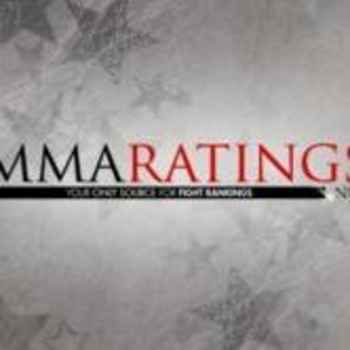 MMA Ratings Podcast 12282016 Episode 25